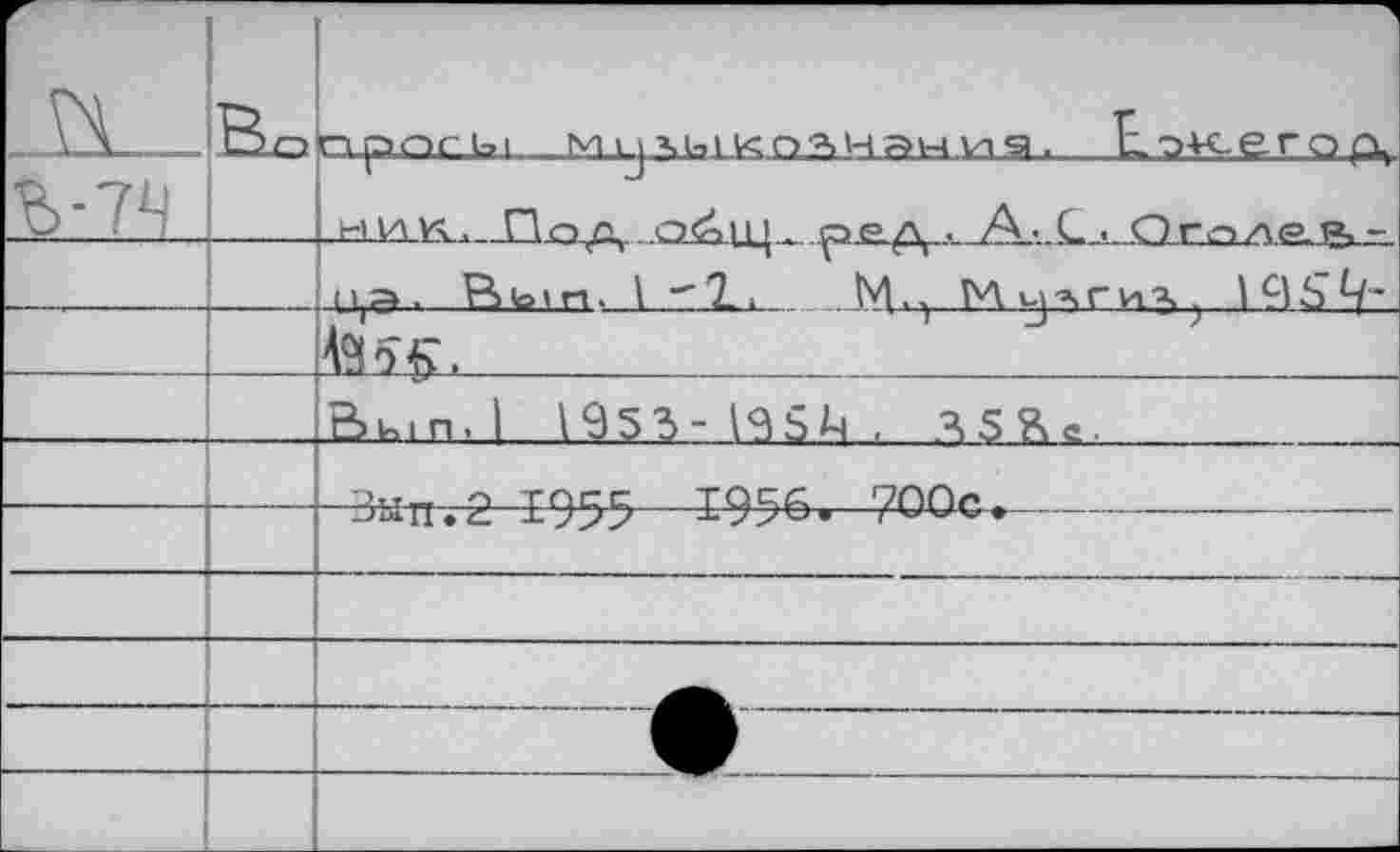 ﻿г А _	ßn	1 rip<-»rUt М l| ».Ul копнят VI 9 . Еокегор,
		НИК. Под о<£щ ~	. А •_.£.. Отл&Р. -
		11^ ■ Pitot ГТ, 1 ^7- .	М^ЛГИ^
		too к.
		Вып, 1 1953- 13 S 41 , 45Re.
		э.туг-г 9	TQ4A- 700с а
		
		
		
		
		